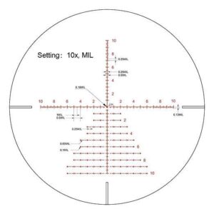 Оптический прицел VectorOptics Continental X8 2-16×44, SFP, ED Tactical сетка VCT-10A(арт. SCOM-T39)